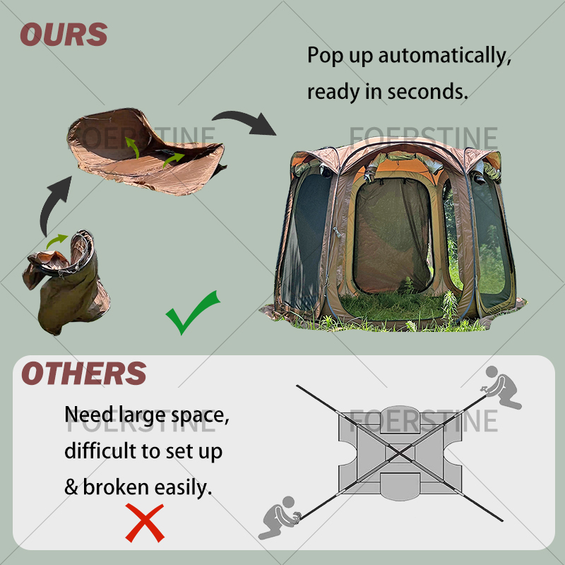 Outdoor Camping Tent 6 Person  - đánh giá và giá Outdoor Furniture Modern