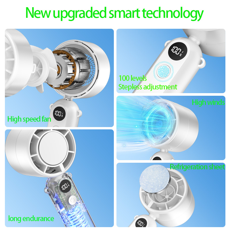 Turbo Wearable Handheld Mini P - đánh giá và giá Outdoor Furniture Modern
