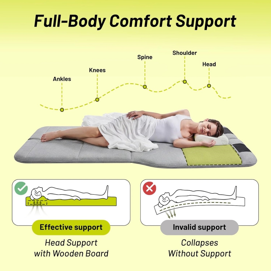 Foldable Non Inflatable Soft F - đánh giá và giá Camping Cot Foldable