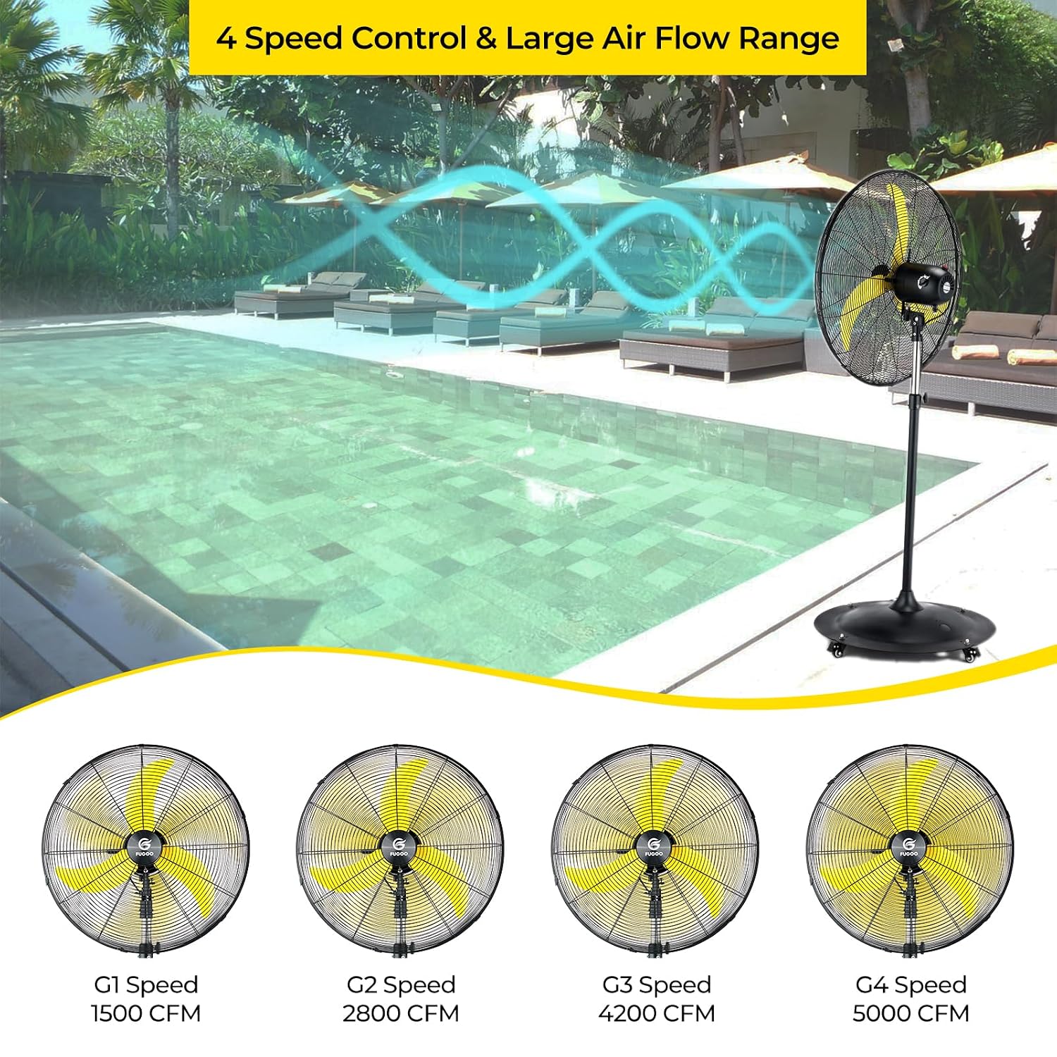 24'' Outdoor Oscillating Pedes - đánh giá và giá Outdoor Furniture Modern